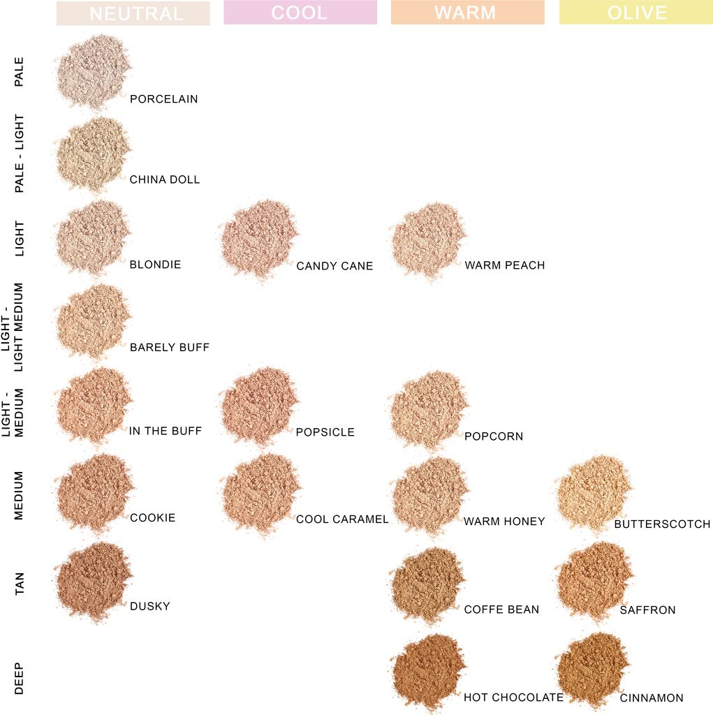 Eine Farbpalette mit verschiedenen Hauttönen, unterteilt in die Kategorien Neutral, Cool, Warm und Olive.